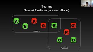 BA: Twins: BFT Systems Made Robust