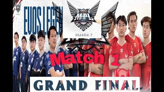 Bigetron Alpha vs EVOS Legends MATCH 1 Grand Final MPL ID S7 | EVOS vs BTR |React One indonesia