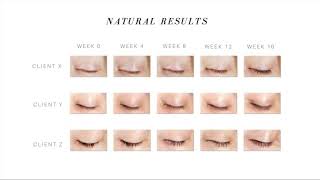 Natural Lash Growth - how to maintain your extensions and natural lashes during this COVID-19 break