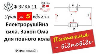 11 клас: ЕРС джерела. Що називають сторонніми силами? Як розрахувати силу струму короткого замикання