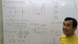 SOLUCIONARIO FÍSICA EXAMEN DE ADMISIÓN UNI_M 2022-1 #anibalmalger #admisionuni #examenordinario2022