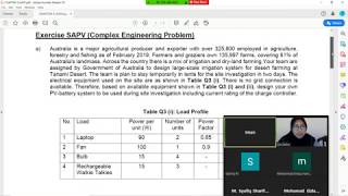 Design Stand-alone Photovoltaic System with 24V system voltage