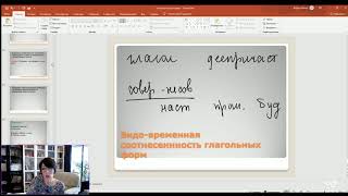 Видовременная соотнесенность глагольных форм  в предложении