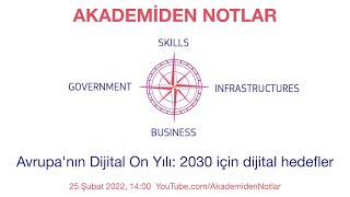 Akademiden Notlar 67: Avrupa'nın Dijital On Yılı - 2030 için dijital hedefler