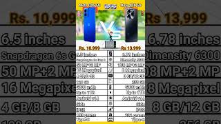 Moto G45 5G VS Infinix Note 40X 5G | #moto5g#infinix5g#moto#infinix#5gmobile#5gphone#freefire#pubg#5