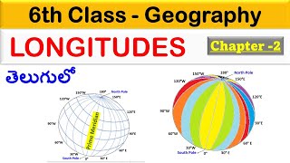 Longitude in Telugu|  రేఖాంశాలు |Prime Meridian |Greenwich Meridian | IST | @Aishwarya Ram