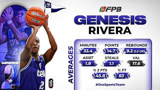 Génesis Rivera - Betclic Portugal 23-24 (CPN)