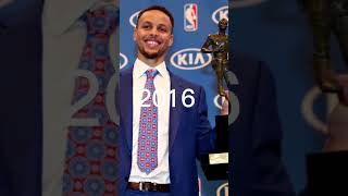 The last 20 nba mvps