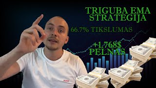 Forex Prebyba su Triguba Ema Strategija: 1768$ pelnas ir 66.7% tikslumas