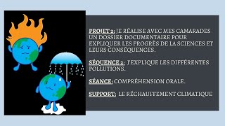 1AM- Projet 2- Séquence 2- Compréhension orale- Le réchauffement climatique (support inédit)