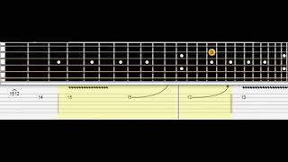 Slash Godfather Guitar Tab