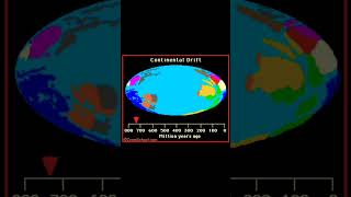 Continental Drift #upsc #shorts #geography #bpsc #ssc #viral