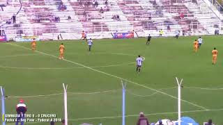 Resumen: Gimnasia y Tiro 0 - 0 Crucero