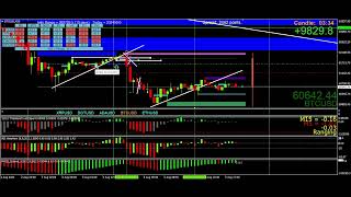 Comparing two btc setups, part 1