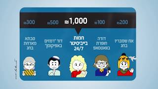 תחליטי כמה מגיע לחמותך הבייביסיטר #עזריאליגיפטקארד