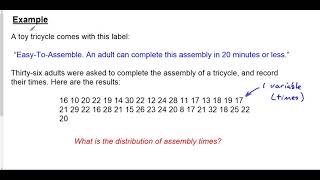 MDM 1-2 A Intro to Graphs