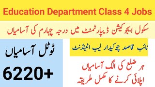 School education department Punjab jobs 2022- education department class 4 jobs 2022