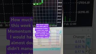 AI Momentum Scalper - weeks live trading result after manually closing some trades vs not! #trading