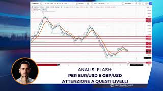 Buongiorno Mercati: analisi forex su EUR/USD e GBP/USD del 27/03/24