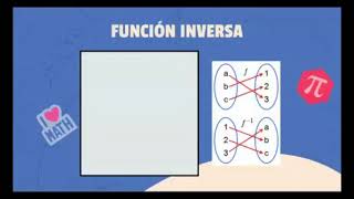 FUNCIÓN INVERSA - MATEMÁTICAS IIIº MEDIO