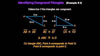 Congruent Figures - Konst Math