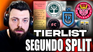 MI TIERLIST DE LA KINGS LEAGUE PARA EL SEGUNDO SPLIT