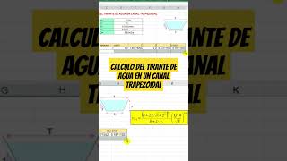 Calculo del tirante de agua en un canal trapezoidal en excel