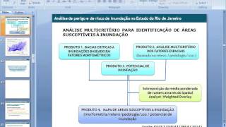 Mapeamento da suscetibilidade às inundações como estratégia de prevenção de risco - GGP 2014