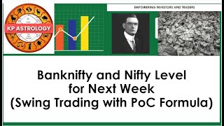 Banknifty | Nifty | Fin Nifty | Levels for Next Week | PoC