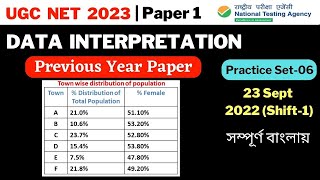 UGC NET 2023: Data Interpretation for UGC NET | Data Interpretation 2022 PYQs for UGC NET | Paper 1