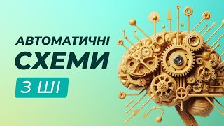 Генерація ментальних карт, таймлайнів, систем координат| MyLens