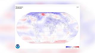 Evolução do clima