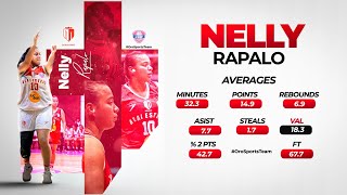 Nelly Rapalo - LSBF Nicaragua 2023 (Real Estelí) #topasistleader