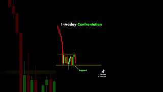 Intraday Confrontation🔥 #tranding