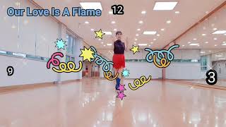 중급Our Love Is A Flamecount  32Wall:2Level:Intermediate Choreographer:Wil Bos (NL) - April 2024