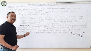 Chemistry (12 Science) Bonding  in Coordination Compounds By Sri Chandan Subba