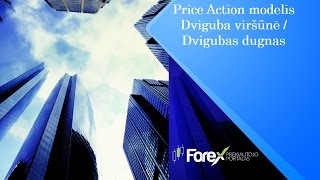 Dviguba viršūnė / dvigubas dugnas - populiaraus Price Action modelio niuansai