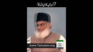 IMAN |DR ISRAR AHMAD|