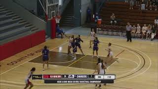 Brooke Samura Hawaii State Tournament Highlights vs Pearl City HS