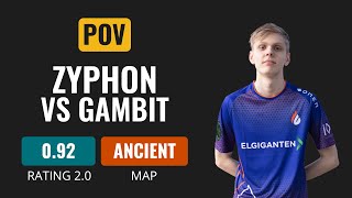 [POV] Copenhagen Flames Zyphon VS Gambit [Ancient] CS GO DEMO POINT OF VIEW