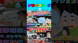 【高騰価格終了のお知らせ】利確はもう手遅れ？トヨタのランクル250、アルファード、ヴェルファイアの売却価格が正常化！これからどうなるのか徹底解説 #ランクル250 #アルファード #ヴェルファイア