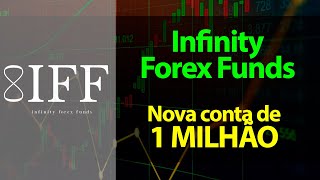 Infinity Forex Funds - Nova conta de 1 MILHÃO de dólares