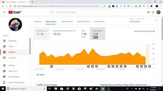 The Reality of Growing a YouTube Channel In 2019 | 1 Year Results