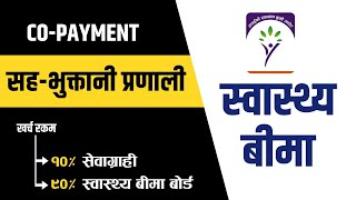 Co-Payment Implement in Swasthya Bima