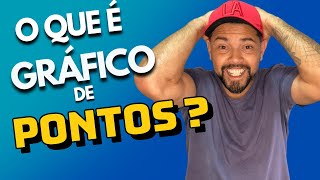 Gráfico de pontos | O que é ? Como funciona?