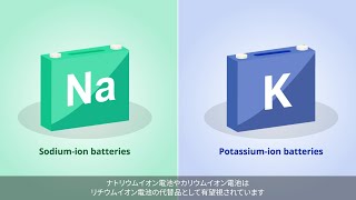 ナトリウムイオン電池、カリウムイオン電池用ハードカーボン電極の開発