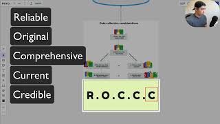 Google Data Analytics Course 3: Mastering Data Preparation with the ROCCC Framework & SQL