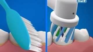 Oral-B | Elektrische Tandenborstels Zijn Beter Dan Manuele Tandenborstels