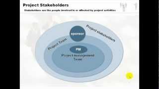 PMP -- Introduction to Project Management III in Arabic