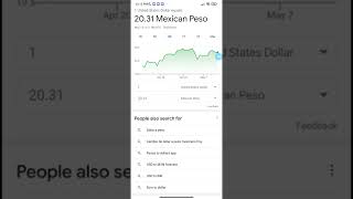 Valor del Bitcoin en Argentina - A cómo está el Bitcoin hoy ? Bitcoin en Pesos Argentinos #shorts